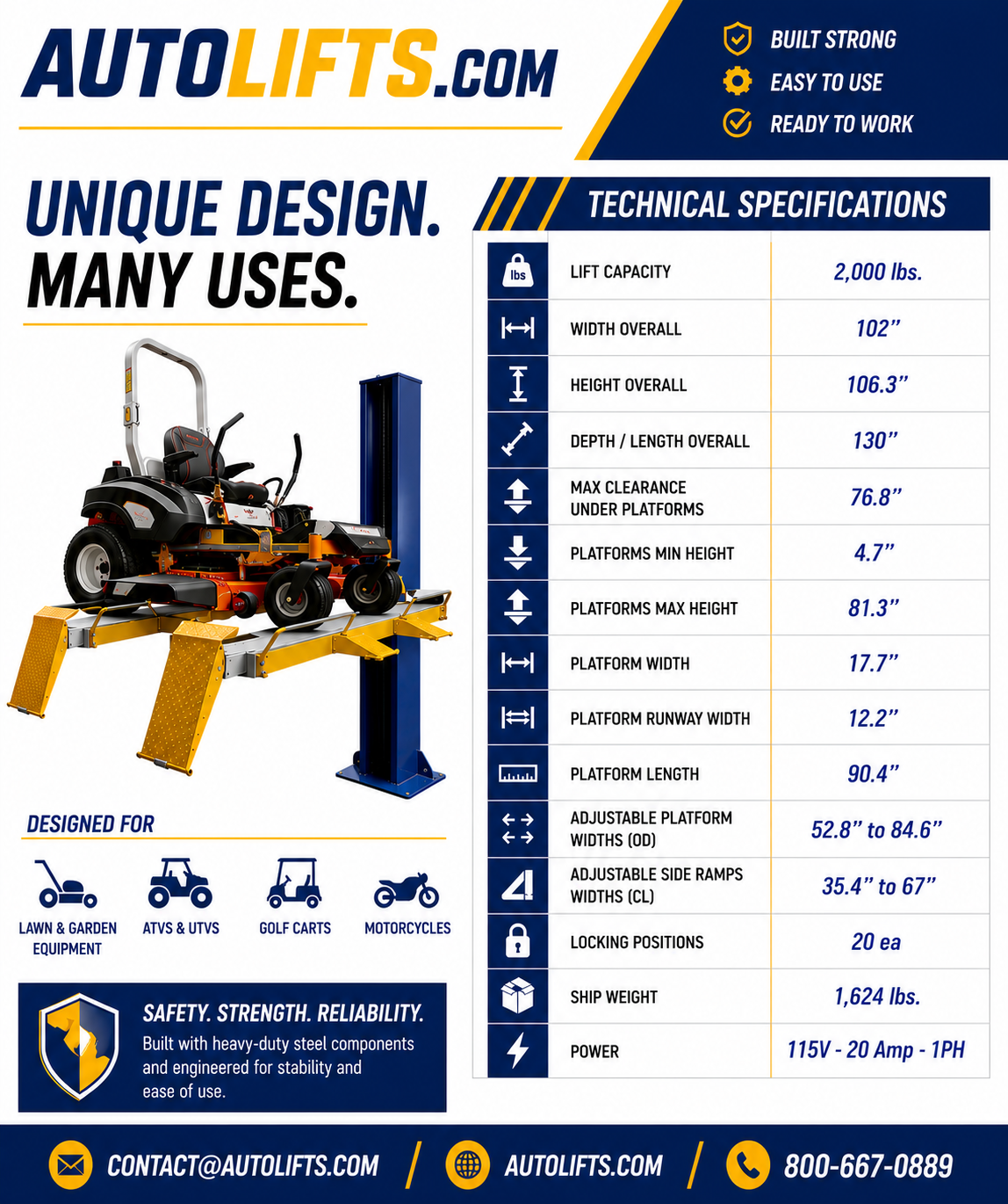 Multi-Lift specifications