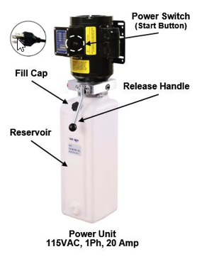 Hydraulic Power Unit Components